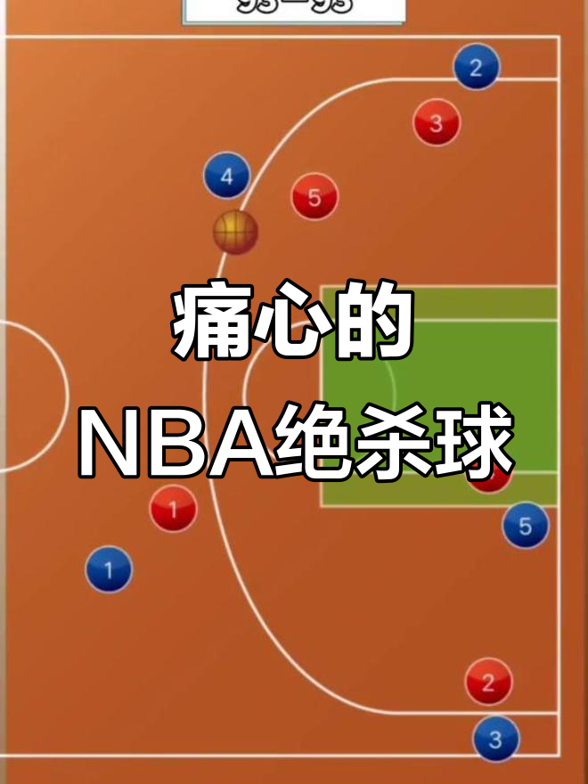 NBA总决赛倒计时，葡萄牙体育今晚防线松动，细节引发关注，底气十足，团队化学反应显著的简单介绍-九游官网电脑版